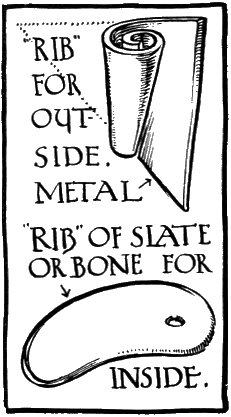 “RIB” OF METAL FOR OUTSIDE. “RIB” OF
SLATE OR BONE FOR INSIDE.