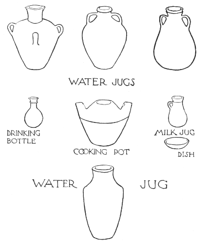 Fig. 10.&mdash;WATER JUGS,
DRINKING BOTTLE, COOKING POT, MILK JUG, DISH, WATER JUG