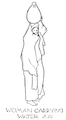 Fig. 11.&mdash;WOMAN CARRYING WATER JUG