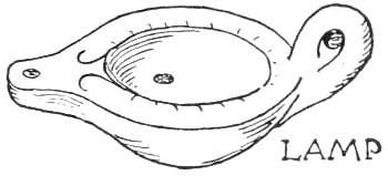 Fig. 20.&mdash;LAMP