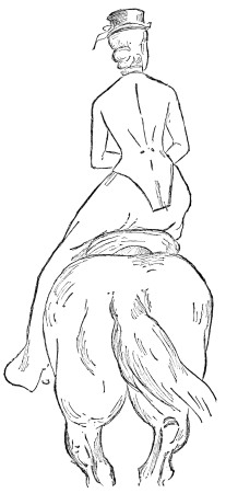 Fig. 24.&mdash;Incorrect Position when Legs and Feet are
wrongly placed.