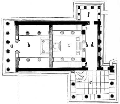 Fig. 173.&mdash;Plan of the Erechtheion. (Boetticher.)