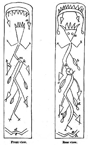 Fig. 444.&mdash;Tzi-daltai amulet (Apache).