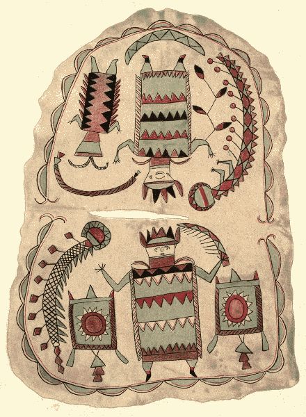 Plate VI.

APACHE MEDICINE SHIRT.