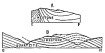 Fig. 162&mdash;Sketch sections at Antabamba to show (a)
deformed limestones on the upper edge of the geologic map, Fig. 163 A;
and (b) the structural relations of limestone and quartzite. See also
Fig. 163.