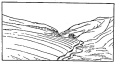 Fig. 125&mdash;Mature upper and young lower slopes at the
outlet of the Cuzco basin.
