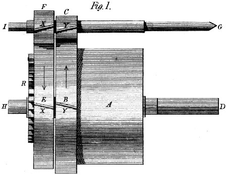 Spring barrel