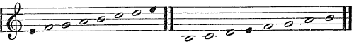 III. Phrygian. &nbsp; IV. Hypo-phrygian.