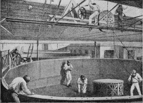 Fig. 10.&mdash;Coiling the Finished Cable into the Factory
Tanks.