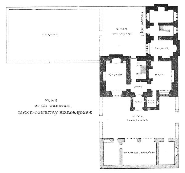 PLAN
OF AN ANCIENT
WEST-COUNTRY MANOR HOUSE