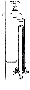 Pasteur-Chamberland
Filter