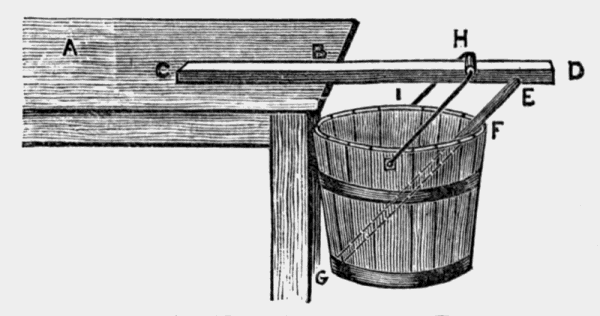 a pail
suspended from a stick on a table