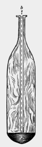 narrow-neck
bottle