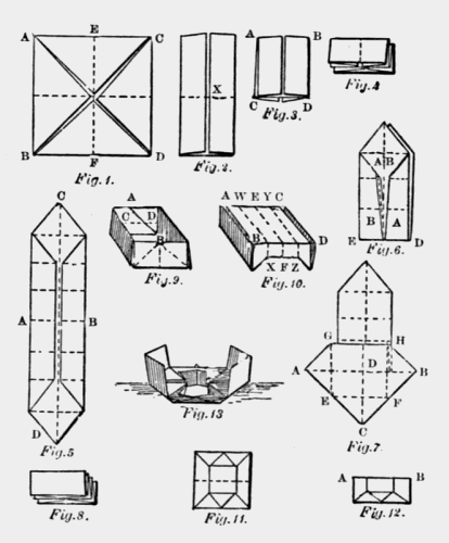 steps to
make paper Chinese Junk