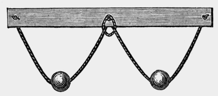board with
two balls suspended from two loops of string