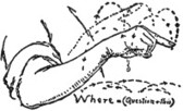 Where?