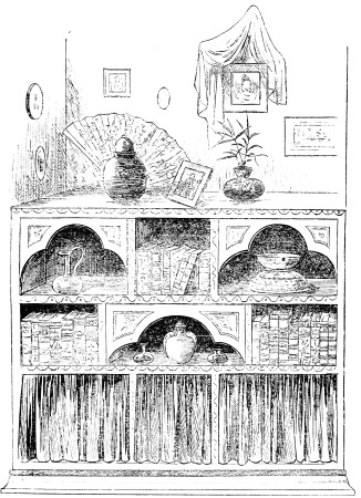 Image unavailable: Fig. 11.&mdash;A Recess.