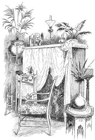 Image unavailable: Fig. 12.&mdash;A Draped Piano.