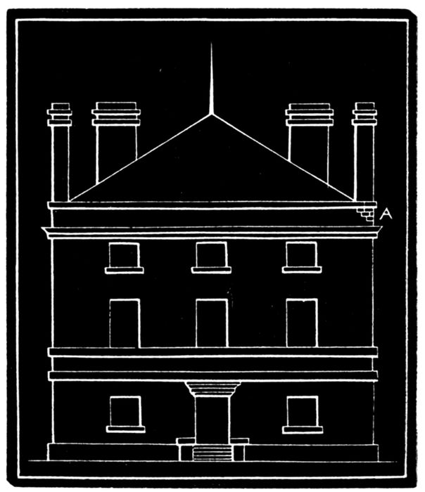 View of Board House, at Purfleet