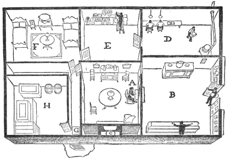 Mrs. Mandelbaum's Special Devices for Dealing with
Thieves, and the Secret Trap-Door Escape
