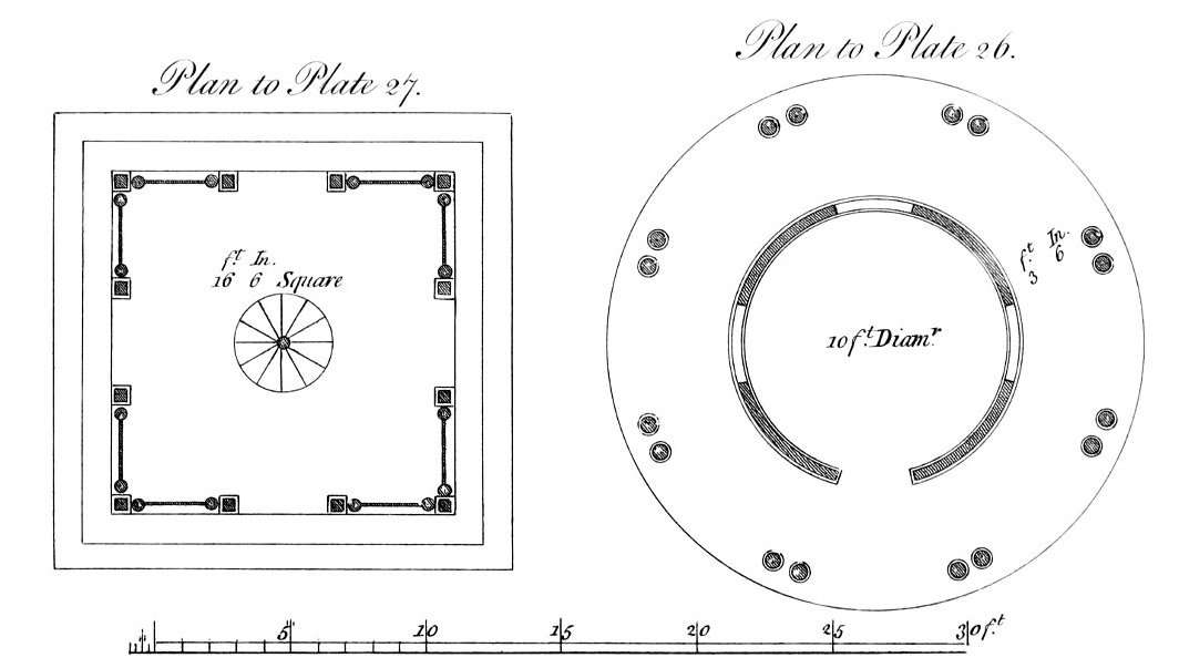 Plan to Plate 27.
 Plan to Plate 26.