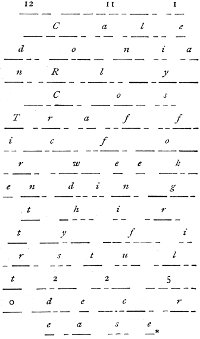 Illustration of tape message