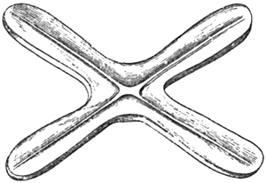 Fig. 15.