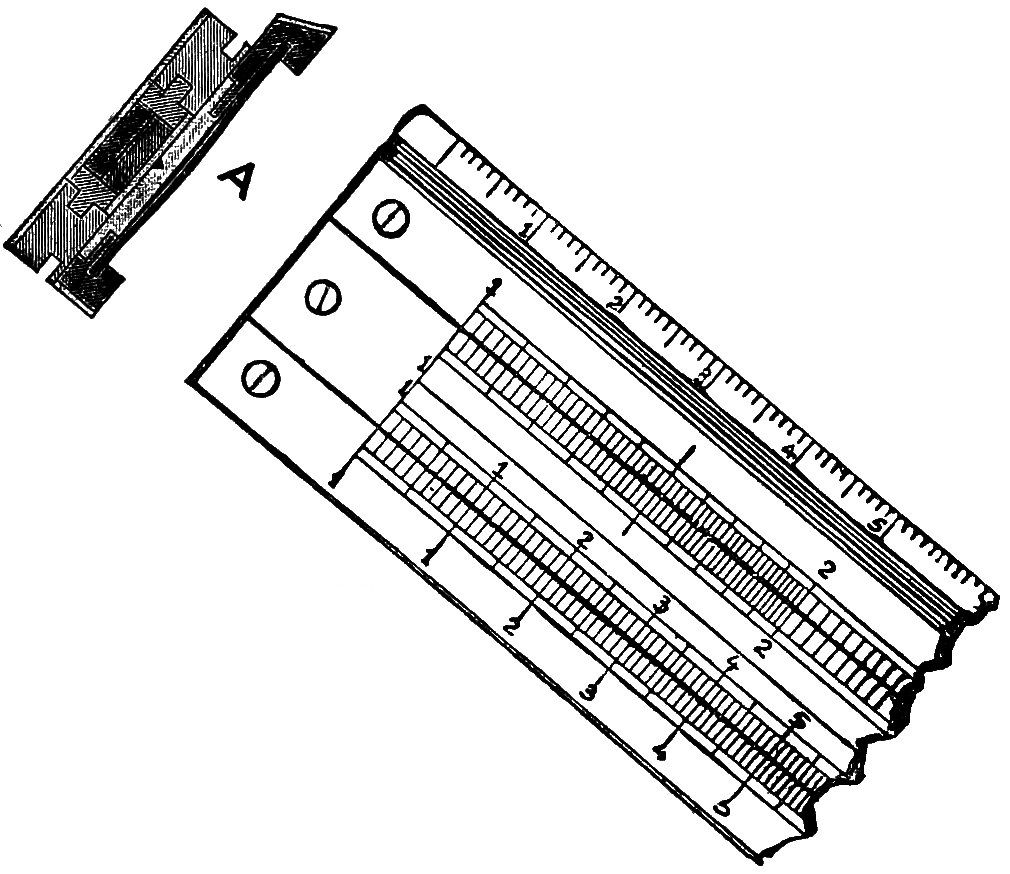 [Slide Rule]