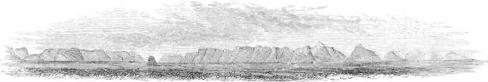 Mountain-chain, Fingting