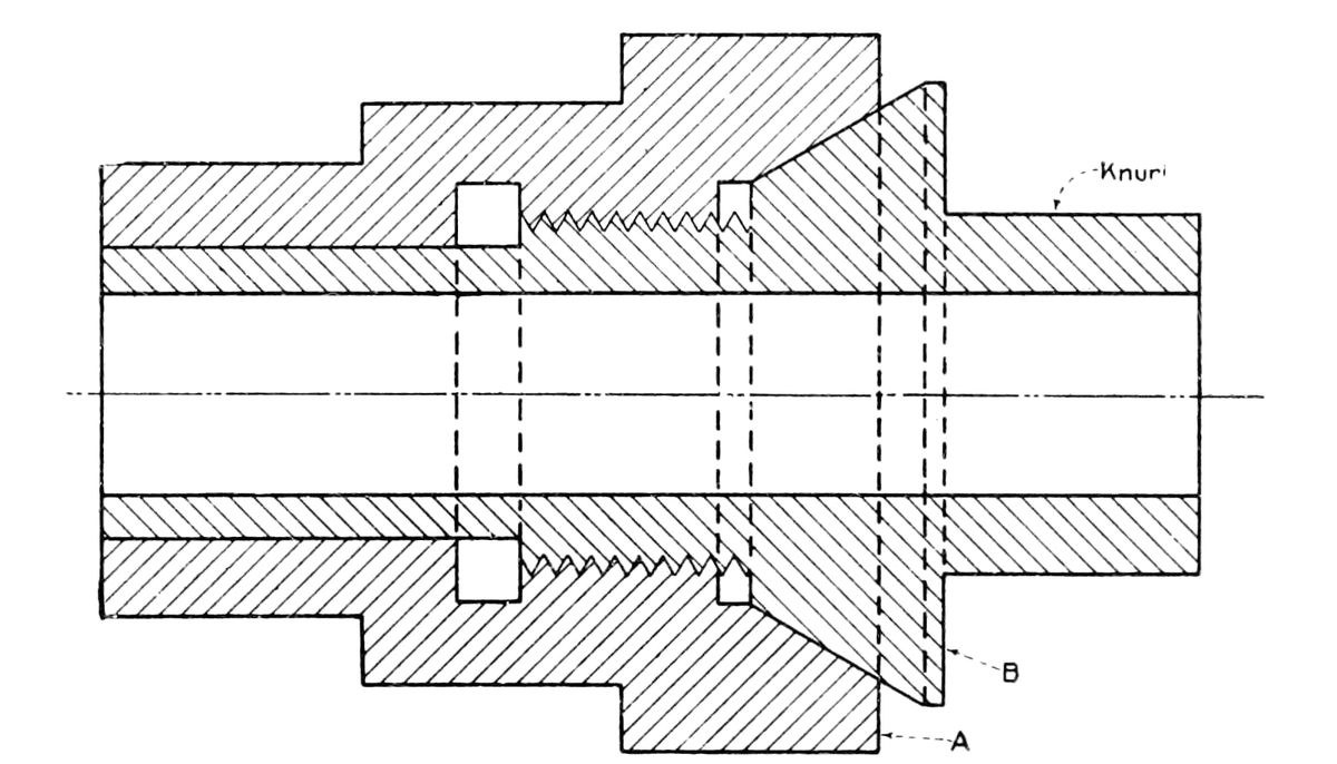 Two piece, outer casing with inside threads, and inner mandrel with threads.