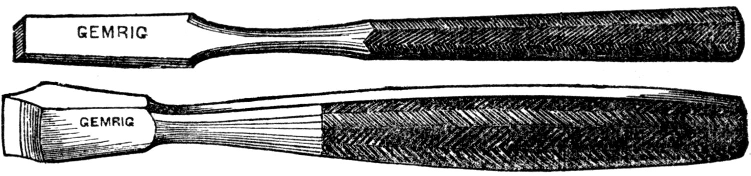 [Chisels]